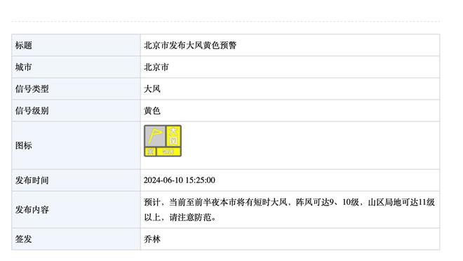 德布劳内英超联赛助攻103次，追平鲁尼并列历史第三