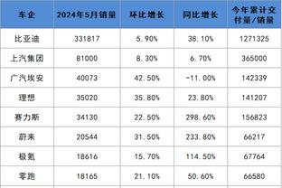 kaiyun下载截图0